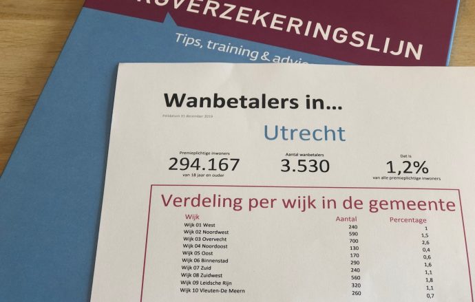 wanbetalers zorgpremie per wijk